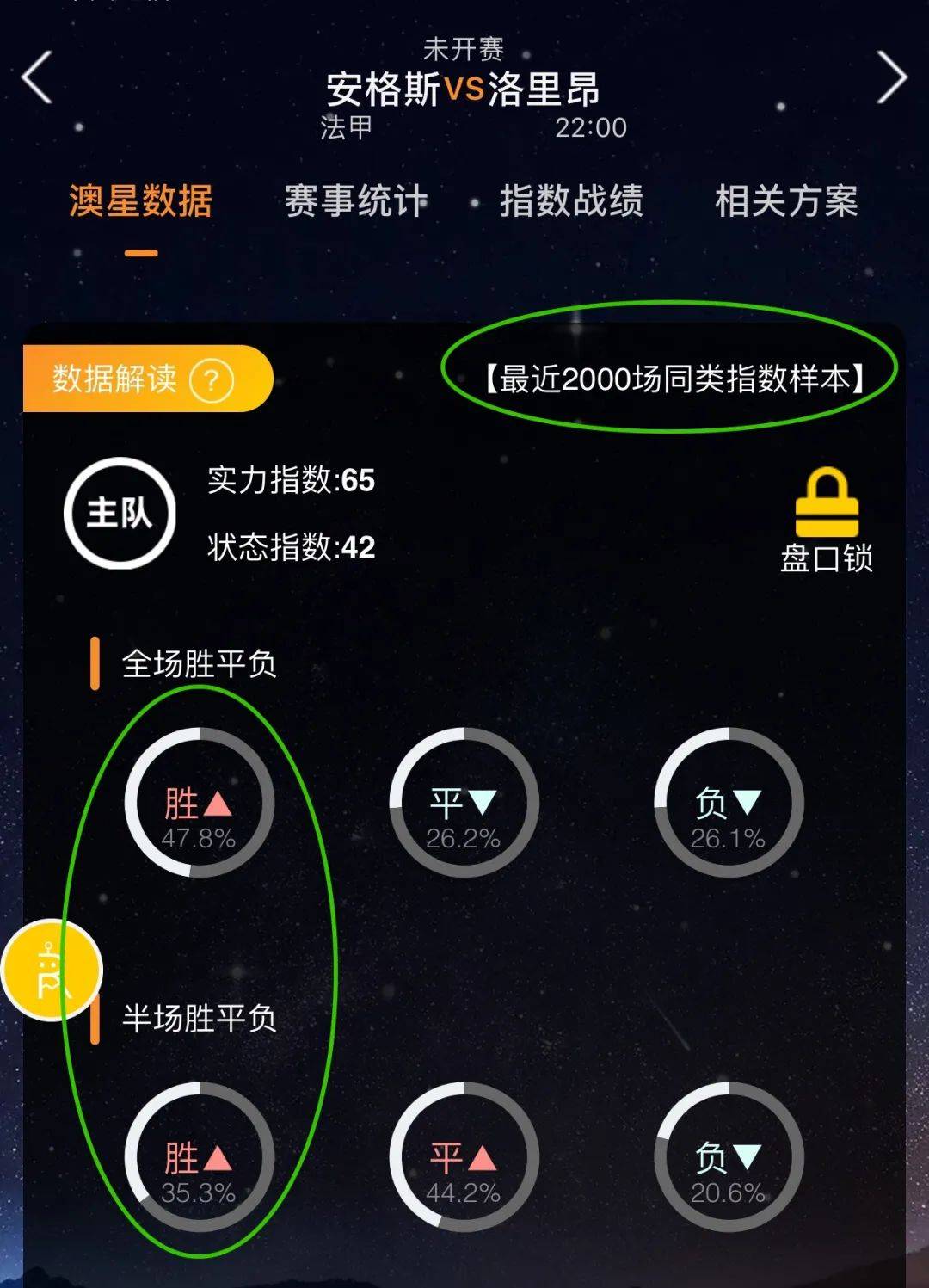 大利亚等
